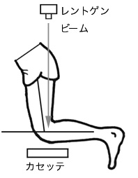 kneeling
